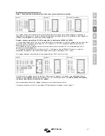 Предварительный просмотр 79 страницы Victron energy Quattro 24 Manual