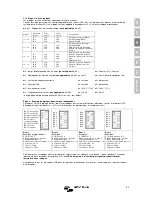 Предварительный просмотр 81 страницы Victron energy Quattro 24 Manual