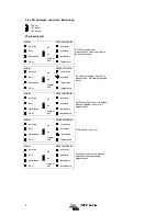 Предварительный просмотр 92 страницы Victron energy Quattro 24 Manual