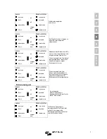 Предварительный просмотр 93 страницы Victron energy Quattro 24 Manual