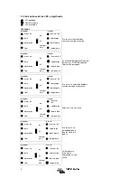 Предварительный просмотр 120 страницы Victron energy Quattro 24 Manual