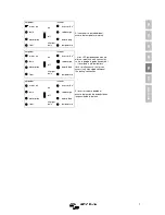 Предварительный просмотр 121 страницы Victron energy Quattro 24 Manual