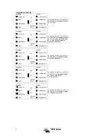 Предварительный просмотр 122 страницы Victron energy Quattro 24 Manual
