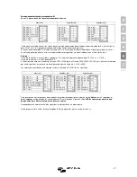 Предварительный просмотр 135 страницы Victron energy Quattro 24 Manual