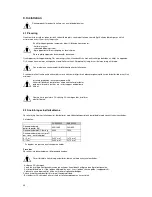 Предварительный просмотр 172 страницы Victron energy Quattro 24 Manual