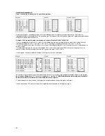 Предварительный просмотр 182 страницы Victron energy Quattro 24 Manual