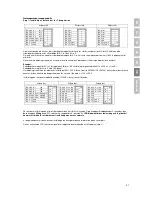 Предварительный просмотр 183 страницы Victron energy Quattro 24 Manual