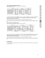 Предварительный просмотр 185 страницы Victron energy Quattro 24 Manual