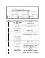 Предварительный просмотр 188 страницы Victron energy Quattro 24 Manual