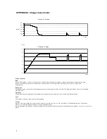 Предварительный просмотр 198 страницы Victron energy Quattro 24 Manual