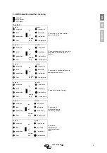 Preview for 9 page of Victron energy Quattro 48/5000/70-100/100 120V Manual