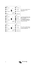 Preview for 10 page of Victron energy Quattro 48/5000/70-100/100 120V Manual