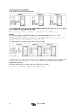 Preview for 24 page of Victron energy Quattro 48/5000/70-100/100 120V Manual