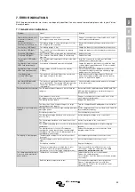 Preview for 27 page of Victron energy Quattro 48/5000/70-100/100 120V Manual