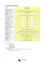 Preview for 30 page of Victron energy Quattro 48/5000/70-100/100 120V Manual