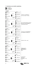 Preview for 36 page of Victron energy Quattro 48/5000/70-100/100 120V Manual