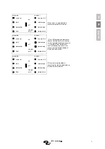 Preview for 37 page of Victron energy Quattro 48/5000/70-100/100 120V Manual