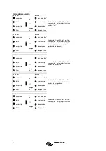 Preview for 38 page of Victron energy Quattro 48/5000/70-100/100 120V Manual