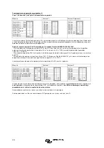 Preview for 50 page of Victron energy Quattro 48/5000/70-100/100 120V Manual