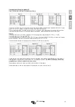 Preview for 51 page of Victron energy Quattro 48/5000/70-100/100 120V Manual