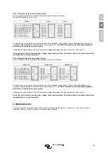 Preview for 53 page of Victron energy Quattro 48/5000/70-100/100 120V Manual