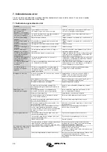 Preview for 54 page of Victron energy Quattro 48/5000/70-100/100 120V Manual