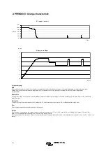 Preview for 64 page of Victron energy Quattro 48/5000/70-100/100 120V Manual