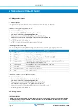 Preview for 14 page of Victron energy SHS 200 MPPT Manual