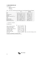 Предварительный просмотр 44 страницы Victron energy Skylla-i 24/100 Manual