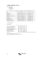 Предварительный просмотр 72 страницы Victron energy Skylla-i 24/100 Manual