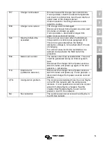 Preview for 28 page of Victron energy Skylla-i Control GX Manual