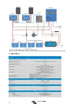 Предварительный просмотр 12 страницы Victron energy smallBMS Manual