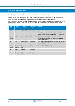 Preview for 6 page of Victron energy Smart Battery Sense Manual