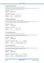 Preview for 26 page of Victron energy SmartShunt Manual