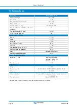 Preview for 39 page of Victron energy SmartShunt Manual