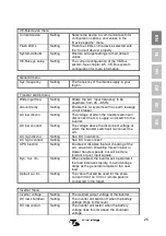 Предварительный просмотр 31 страницы Victron energy VE.Bus Manual