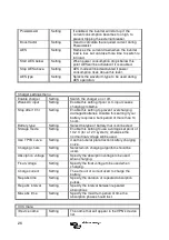 Предварительный просмотр 32 страницы Victron energy VE.Bus Manual