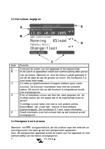 Preview for 42 page of Victron energy VE.Bus Manual