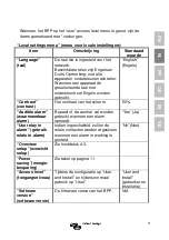 Preview for 47 page of Victron energy VE.Bus Manual