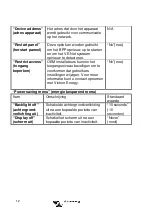 Preview for 48 page of Victron energy VE.Bus Manual