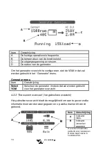 Предварительный просмотр 52 страницы Victron energy VE.Bus Manual