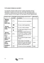 Preview for 56 page of Victron energy VE.Bus Manual