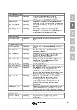 Preview for 65 page of Victron energy VE.Bus Manual