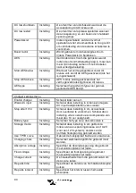 Предварительный просмотр 66 страницы Victron energy VE.Bus Manual