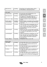 Preview for 67 page of Victron energy VE.Bus Manual