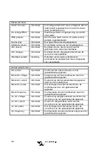 Preview for 68 page of Victron energy VE.Bus Manual