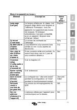 Preview for 81 page of Victron energy VE.Bus Manual