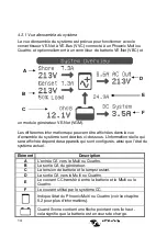 Preview for 84 page of Victron energy VE.Bus Manual