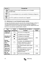 Предварительный просмотр 90 страницы Victron energy VE.Bus Manual