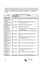 Preview for 98 page of Victron energy VE.Bus Manual